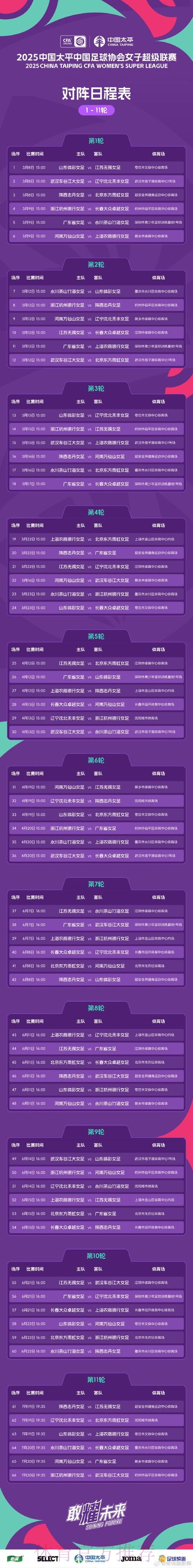 2020中国平安中国足球协会超级联赛第一阶段赛程公布 2020中国平安中国足球协会超级联赛第一阶段赛程公布