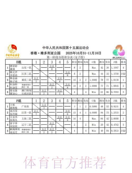 2019年中华人民共和国第二届青年运动会“民泰银行杯”室内五人制足球体校男子12-13岁组比赛顺利开幕 2019年中华人民共和国第二届青年运动会“民泰银行杯”室内五人制足球体校男子12-13岁组比赛顺利开幕